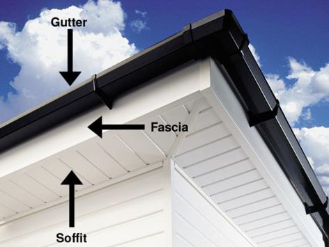 Roofing Company in Florida