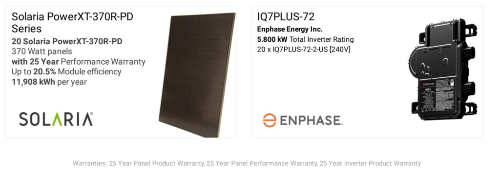 Solar Equipment to be Installed